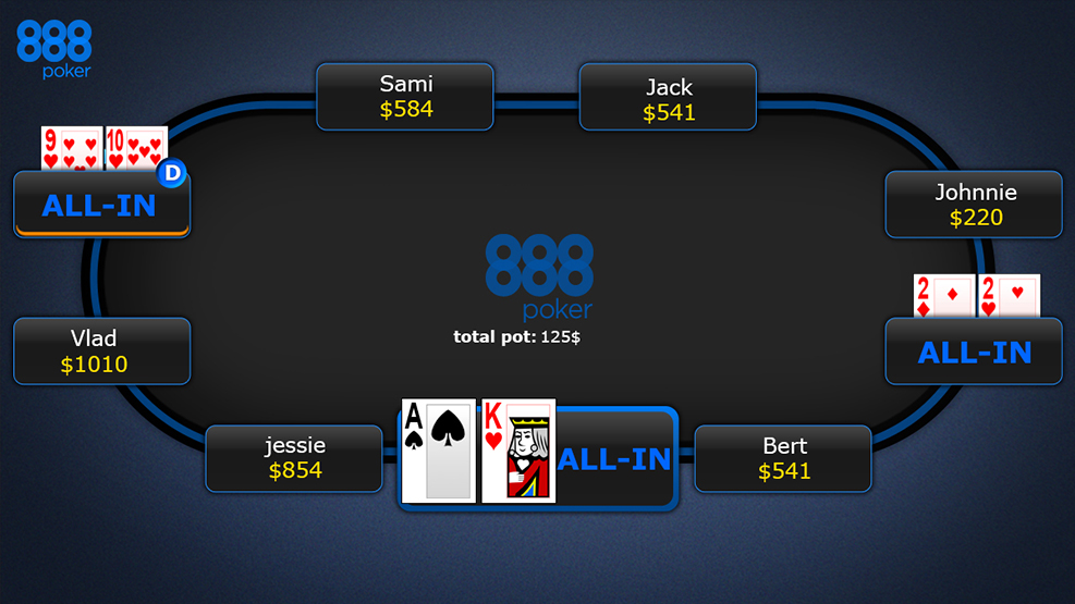  preflop all-in situation