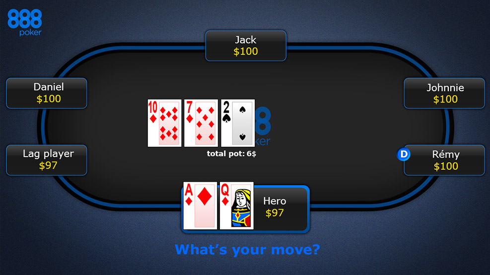 Counter-Strategy 3
